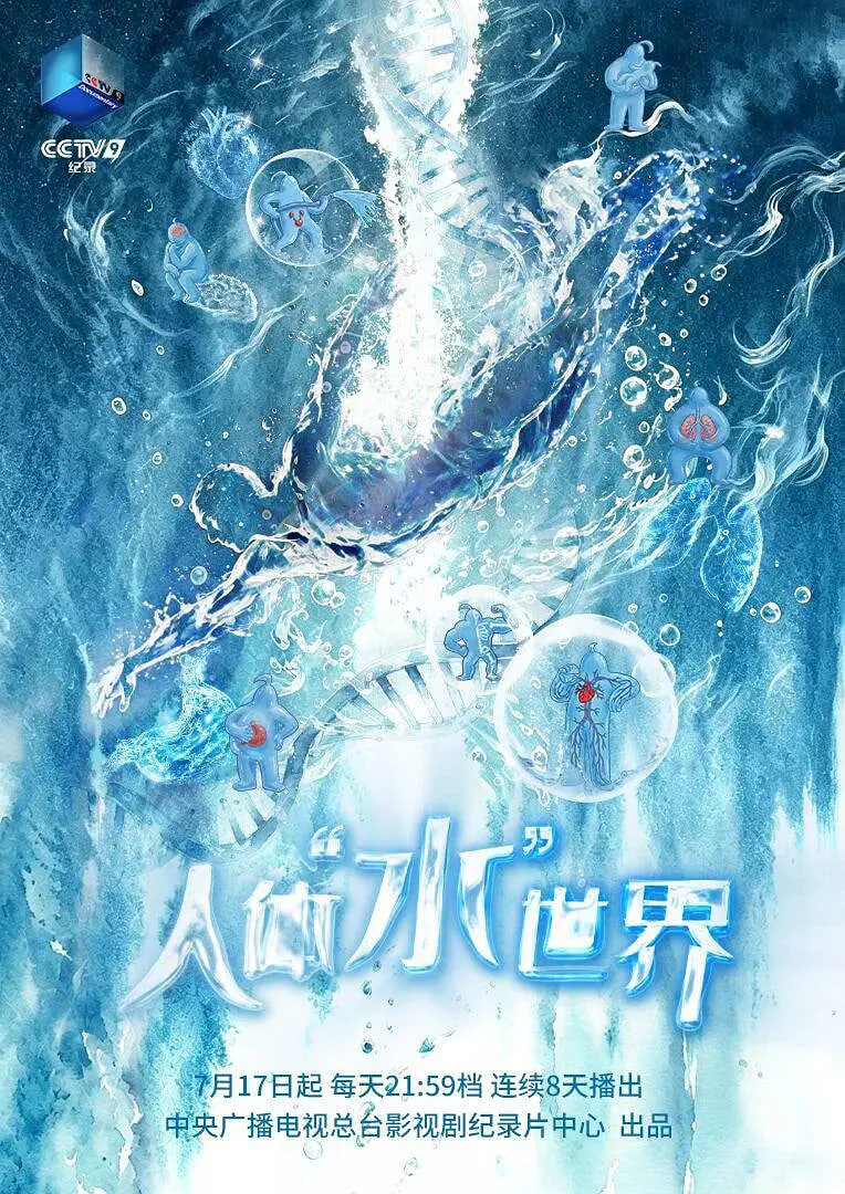人体“水”世界全集