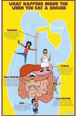 开心汉堡店 第八季全集